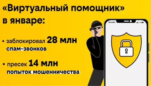 Виртуальный помощник билайна теперь защищает всех клиентов бесплатно и по умолчанию