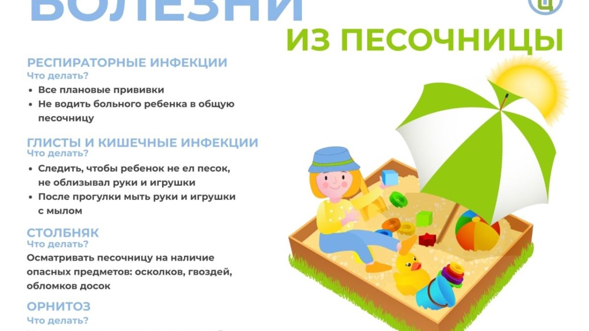 Риски игры в песочнице