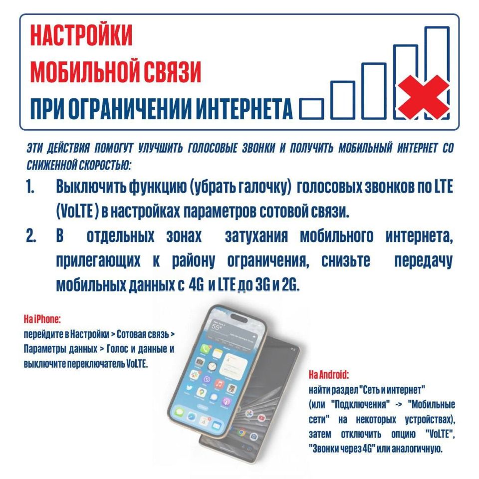 Настройки мобильной связи при ограничения интернета Настройки мобильной связи при ограничения интернета