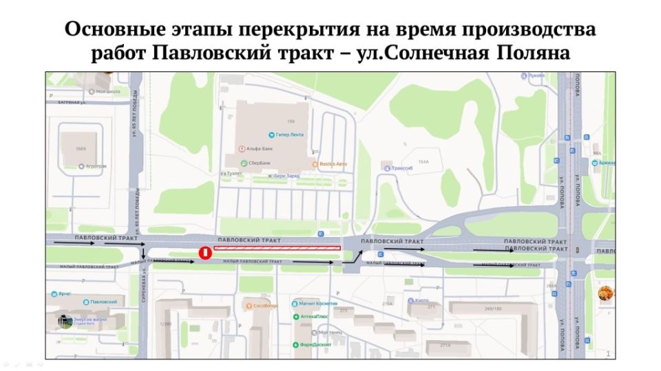 Схема движения Схема движения