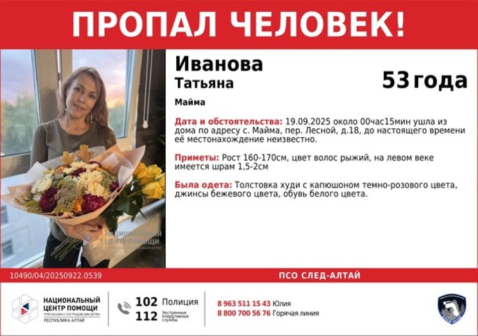 Ориентировка