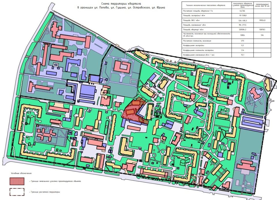 Проект ЖК на ул. Гущина