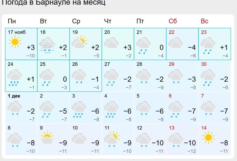Прогноз погоды на ноябрь и начало декабря в Алтайском крае