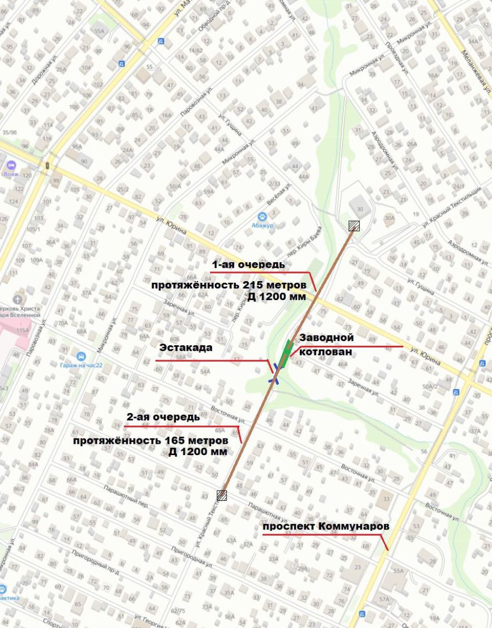 Схема работ