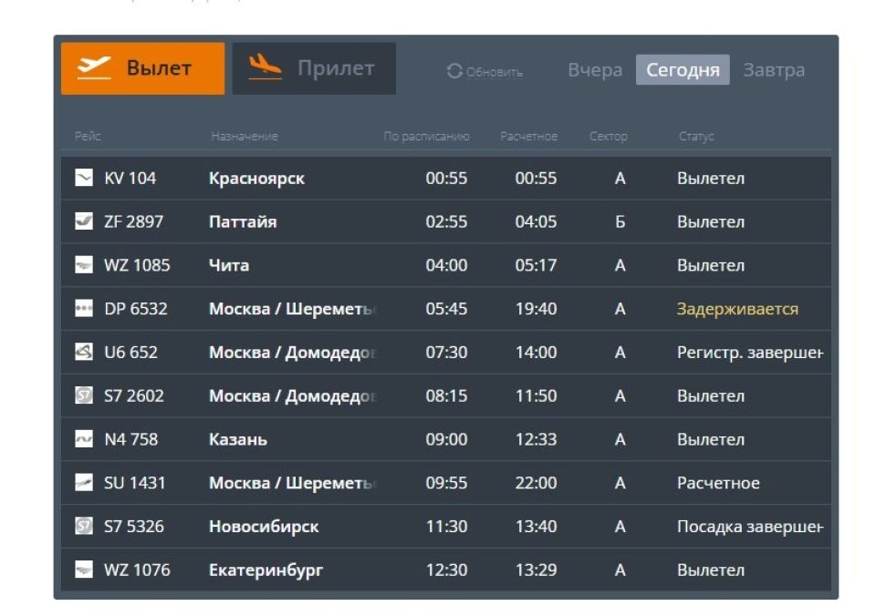 Онлайн-табло