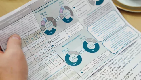 В Алтайском крае резко нарастили сбор почти всех налогов, упала только прибыль