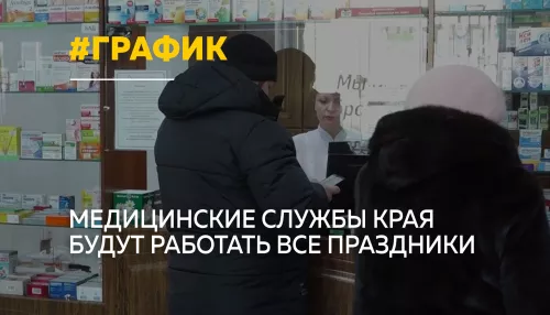 Как в Барнауле будут работать поликлиники, врачи и аптеки в новогодние каникулы