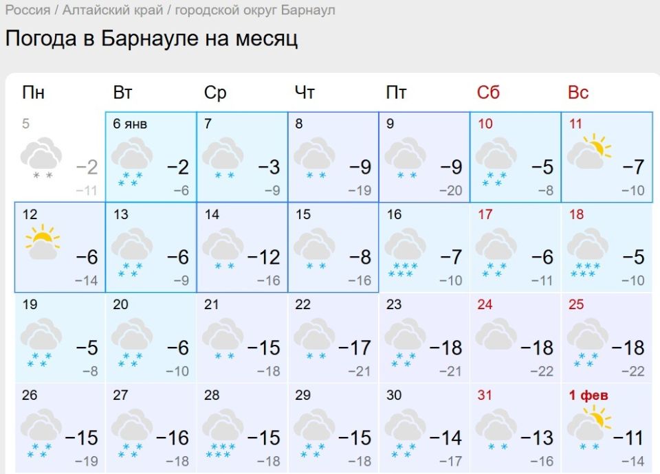 Предварительный прогноз на январь в Алтайском крае