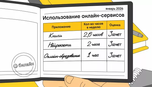 Нейросети почти так же востребованы у студентов, как и онлайн-книги