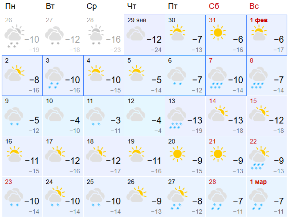 Прогноз погоды на февраль в Алтайском крае