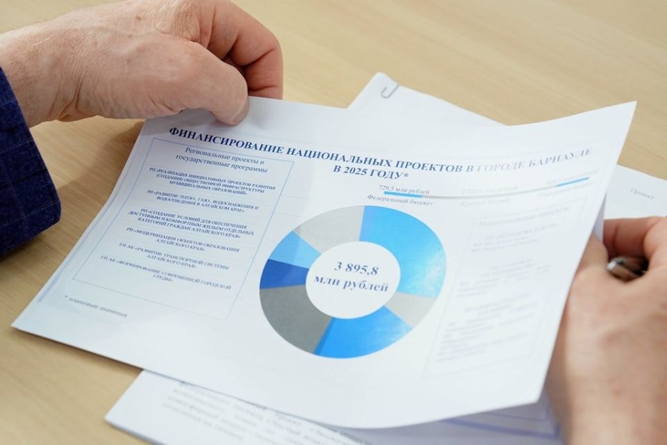 Заседание комитета БГД по бюджету, налогам и финансам