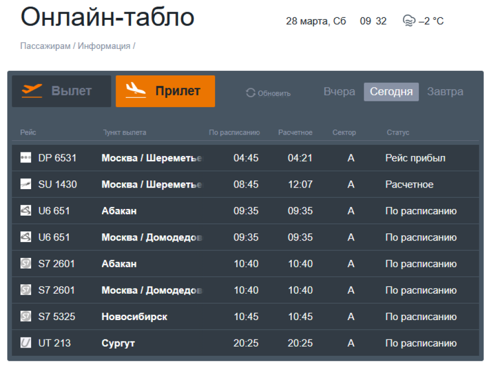 Онлайн-табло