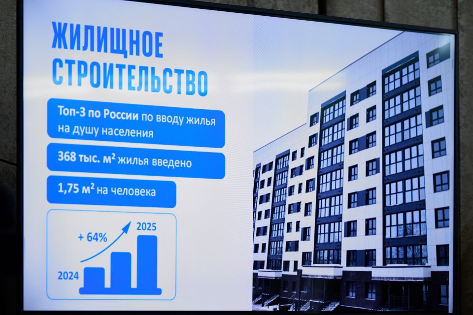 Отчет Андрея Турчака на сессии Государственного Собрания - Эл Курултай. 28 мая 2026 года