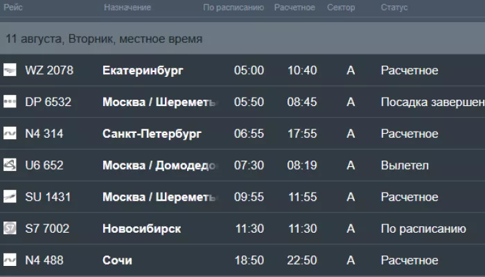 Более 10 часов: в барнаульском аэропорту задерживается ряд рейсов