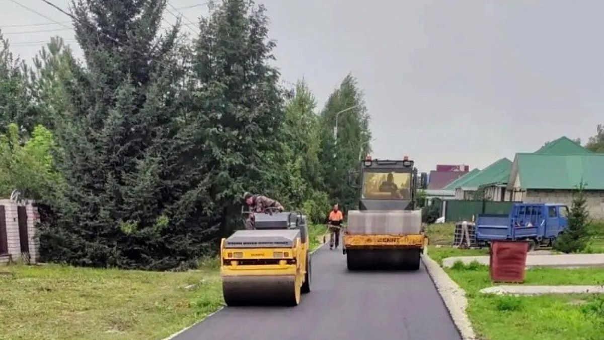 Благоустройство по программах поддержки местных инициатив и инициативного бюджетирования