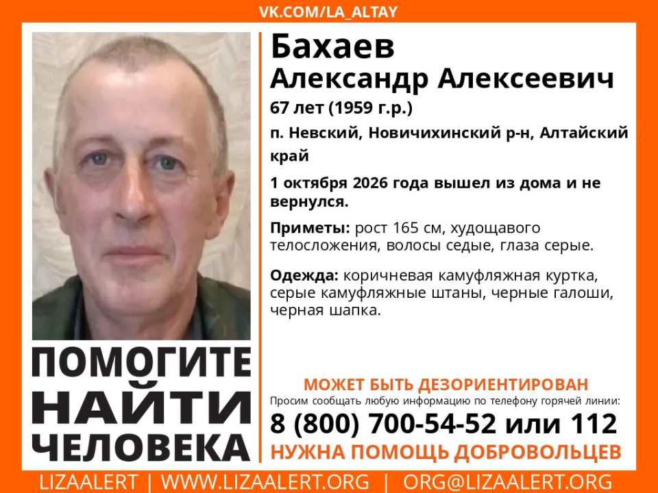 Ориентировка