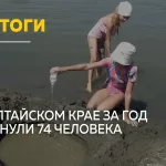 В Алтайском крае резко выросло число погибших на воде