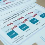 Бюджет, Устав и благоустройство: депутаты БГД обсудили главные вопросы очередного заседания