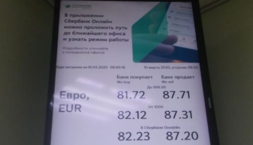 Сколько стоят доллар и евро в банках Барнаула после черного понедельника
