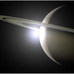 Ретроградный Сатурн закончился 29 сентября 2020-го: ждать ли перемен к лучшему?