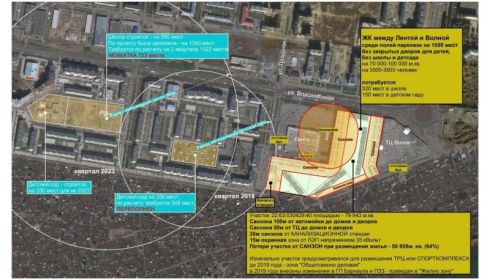 Автор проекта жилья у Ашана в Барнауле ответил на жесткую критику