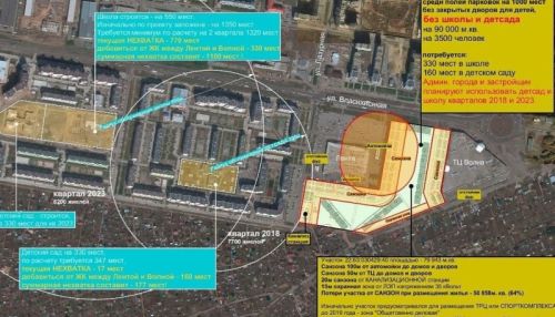 Нет мест: барнаульцы бунтуют против строительства жилья у Ашана в Барнауле