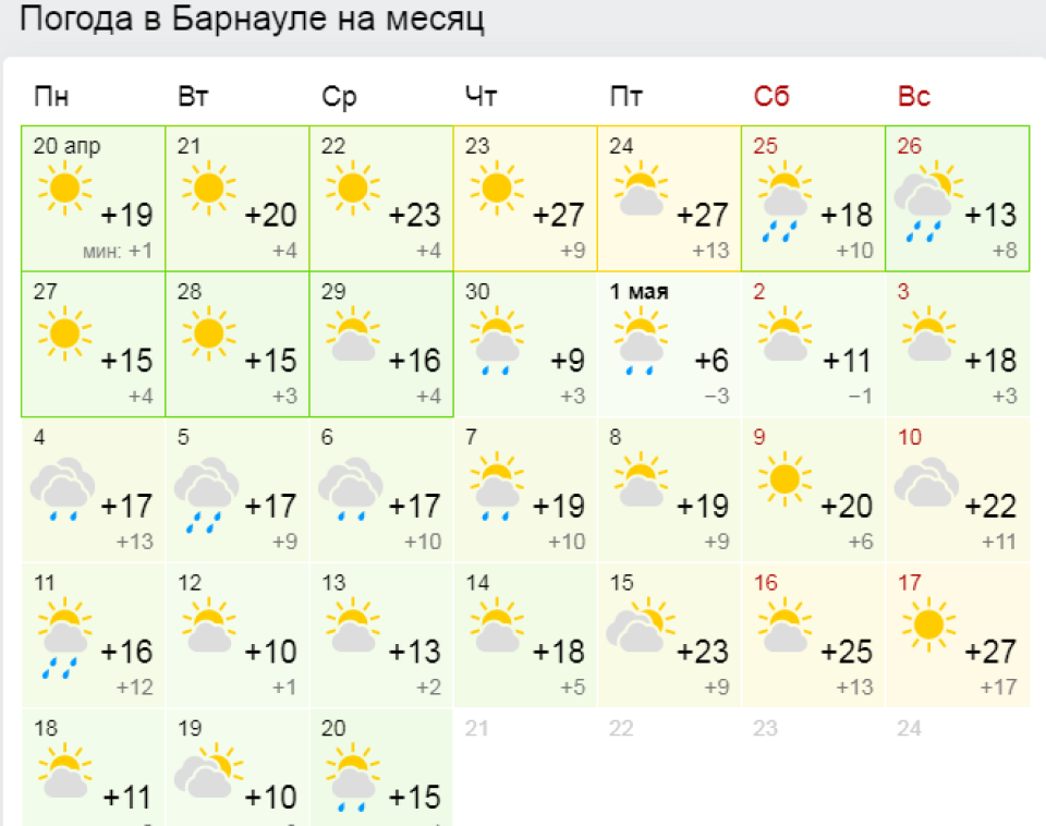 До +29: летний зной продержится в Алтайском крае до выходных