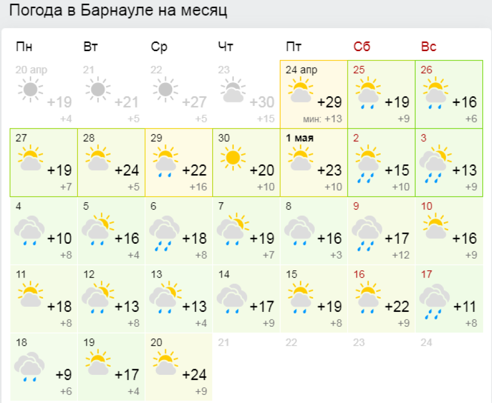 Погода в магнитогорске на 14 гидрометцентр. Погода в Магнитогорске. Погода в Рязани. Погода Мариуполь. Погода в Рязани на неделю.