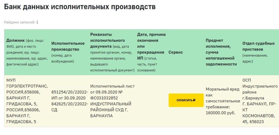 "Горэлектротранс" обязали выплатить 160 тыс. рублей пассажирке за падение