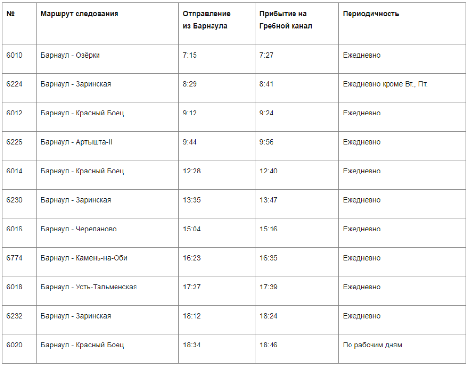 Озерки - Барнаул расписание электричек (пригородных поездов)