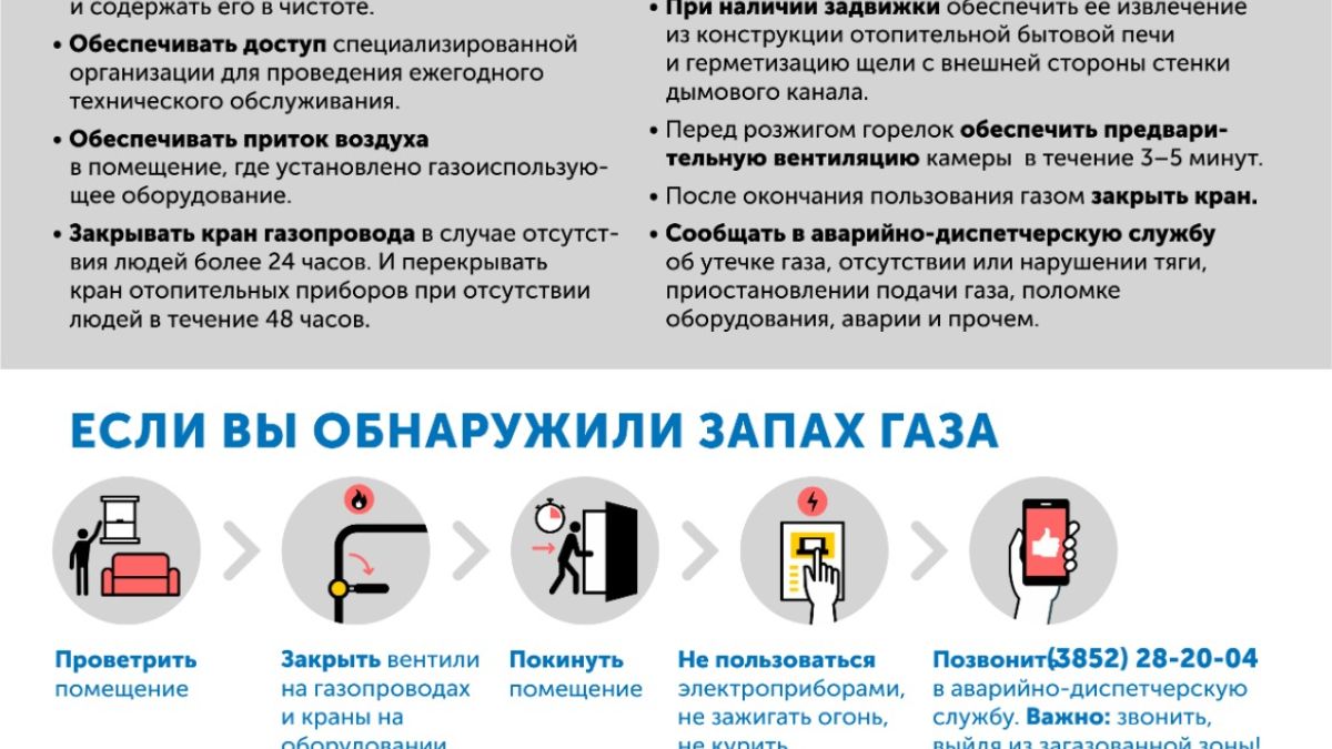 Газ в быту: как им правильно и безопасно пользоваться
