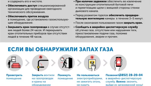 Газ в быту: как им правильно и безопасно пользоваться