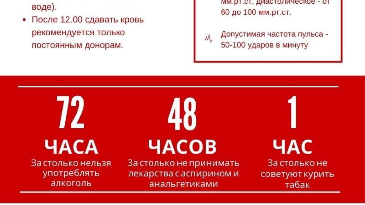 Как стать донором 