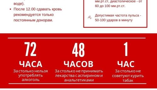 Как стать донором: что можно, а что нельзя тем, кто решил сдать кровь